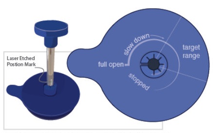 bruer, cold brew coffee, cold drip, brewing guide