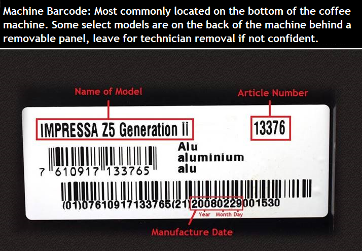 Coffee machine information