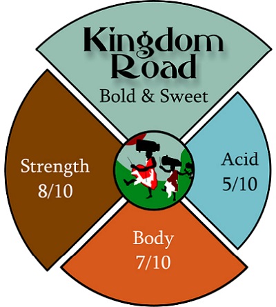 Kindom Road Coffee Beans