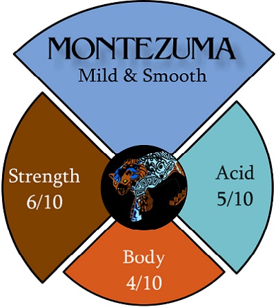 Montezuma Organic Coffee Beans