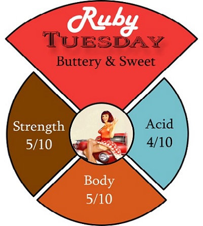 RUBY TUESDAY