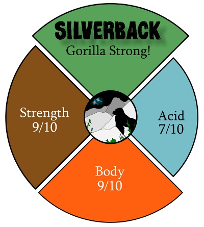Silverback Coffee Beans