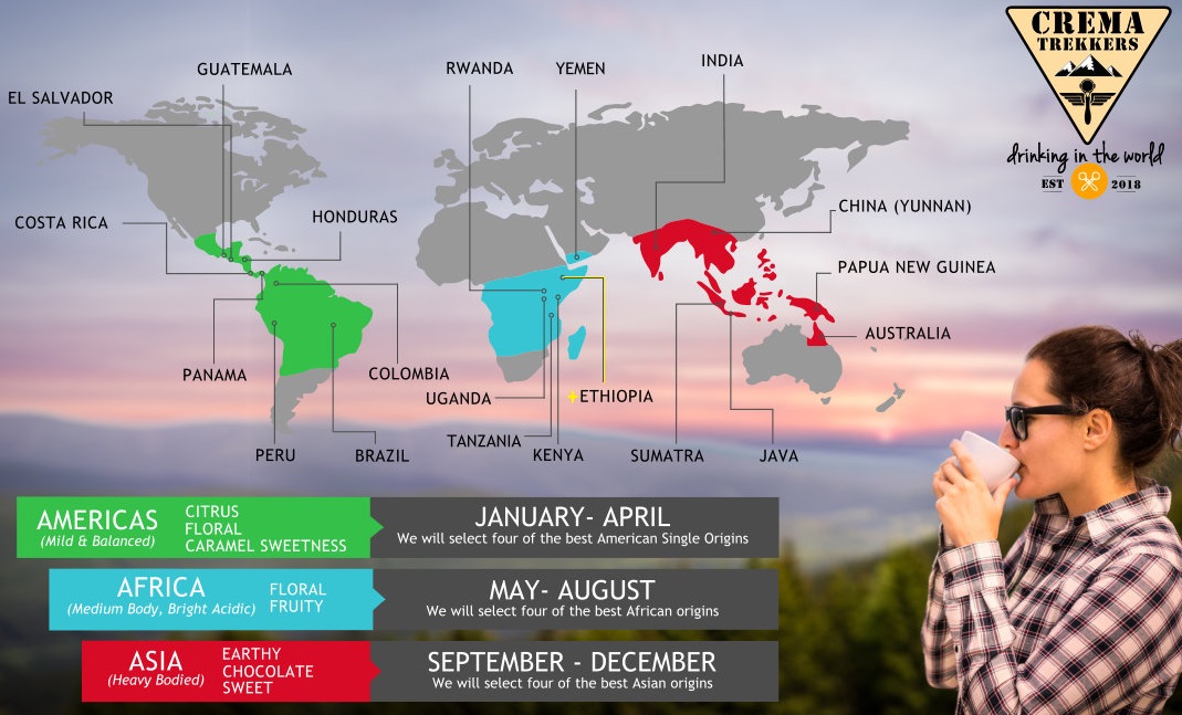 Crema Trekkers Explore Ethiopia