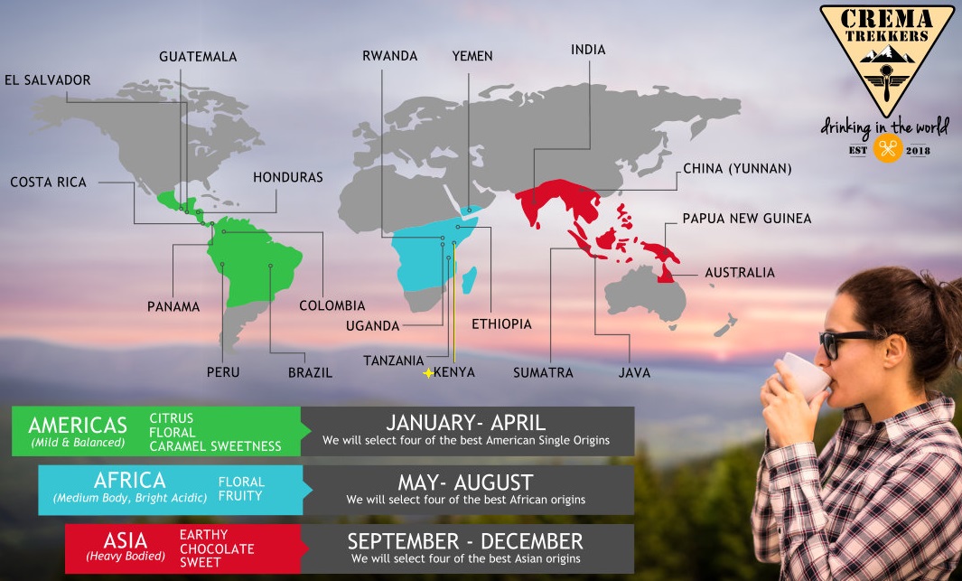 Crema Trekkers Single Origin Coffee Subscription Kenya