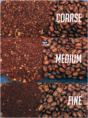 Grind  particles from coffee grinders