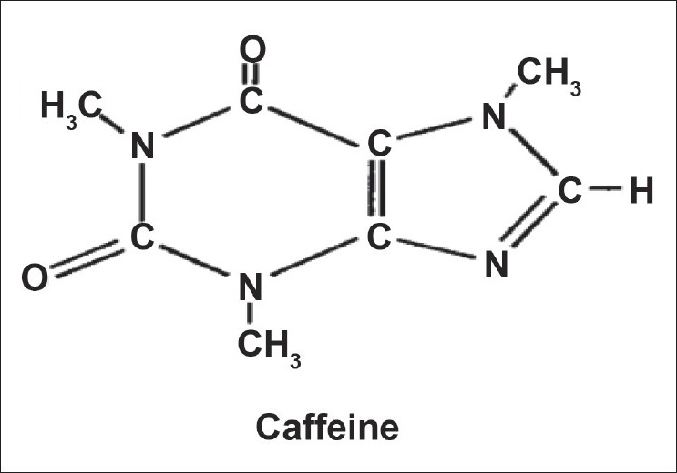 Molecular structure of caffeine in coffee